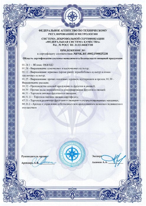 Приложение к сертификату ИСО ООО «Фрукты Старого Крыма»